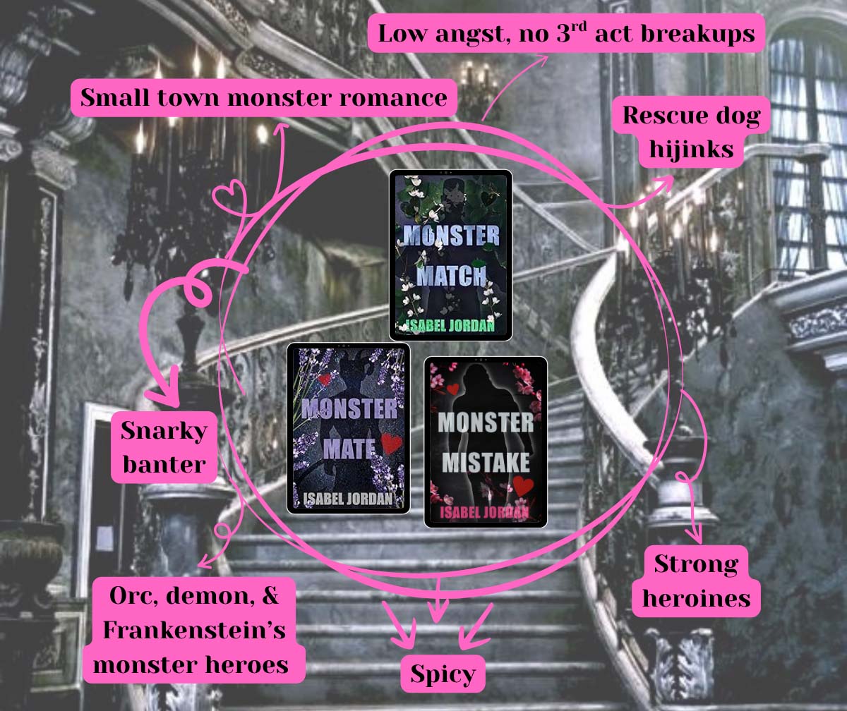 Sanity Falls Series Bundle