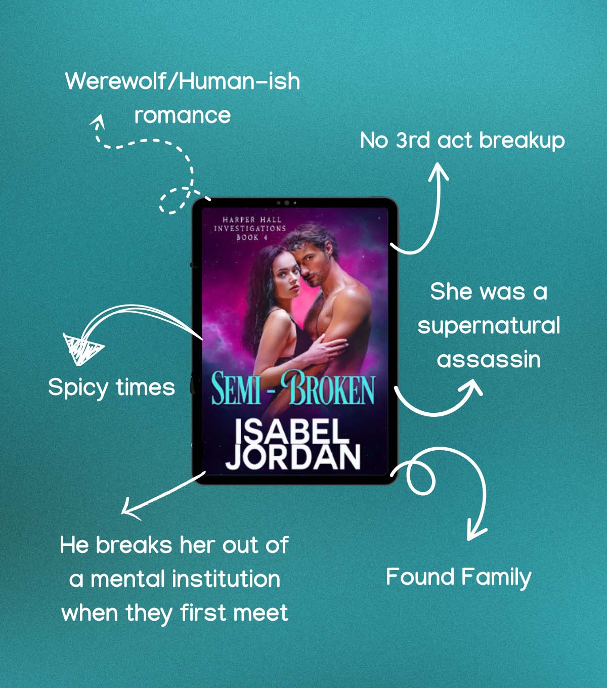 Semi-Broken: (Snarky paranormal romance) (Harper Hall Investigations Book 4) Paperback