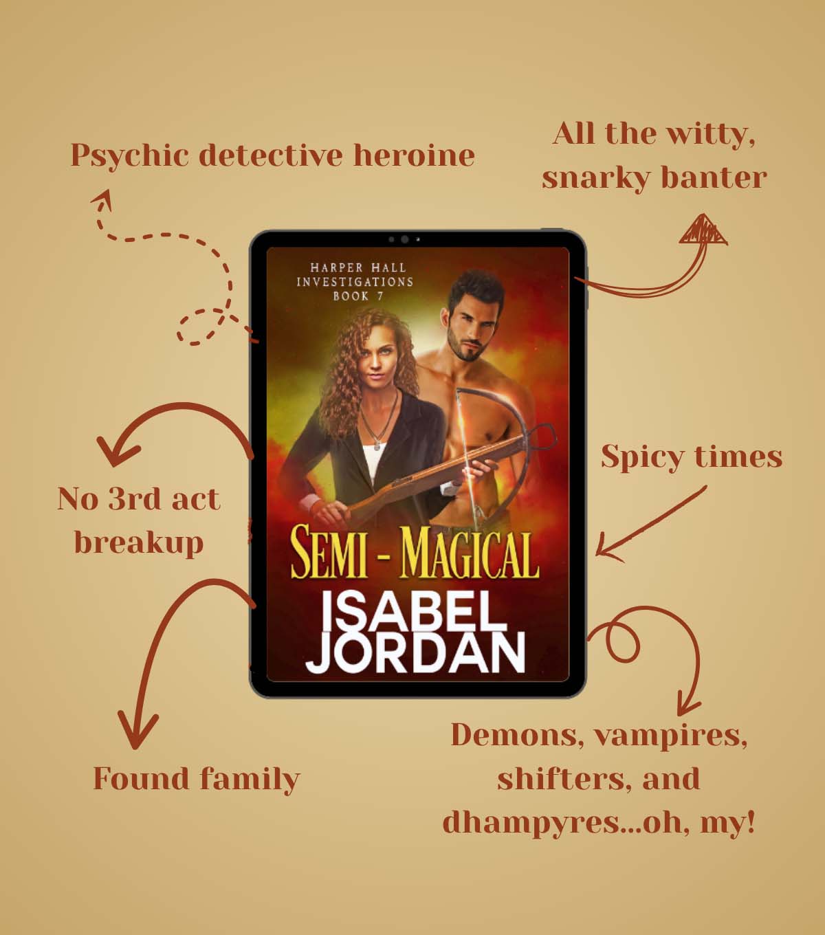 Semi-Magical: (Snarky paranormal romance) (Harper Hall Investigations Book 7)