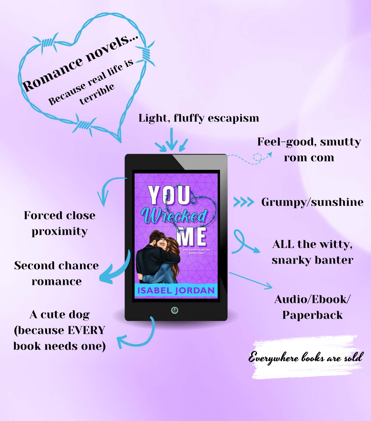You Wrecked Me (You Complicate Me Series Book 2)