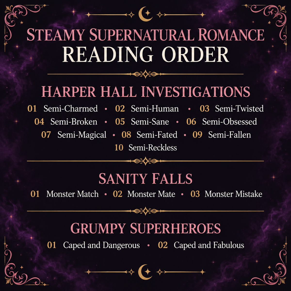 Steamy Supernatural Romance Mega Bundle