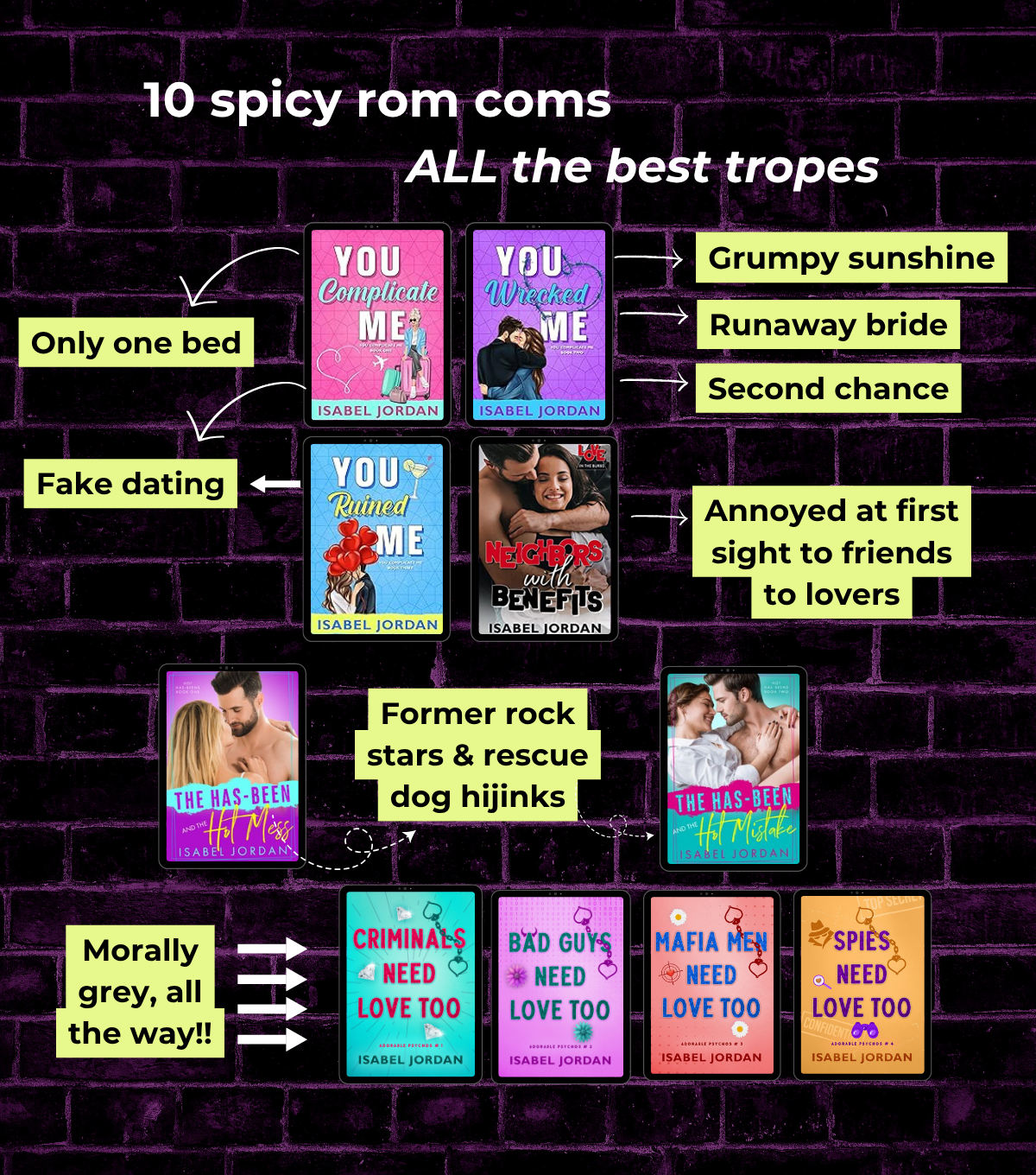 Rom-Com bundle